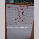 20081124ymh013.jpg